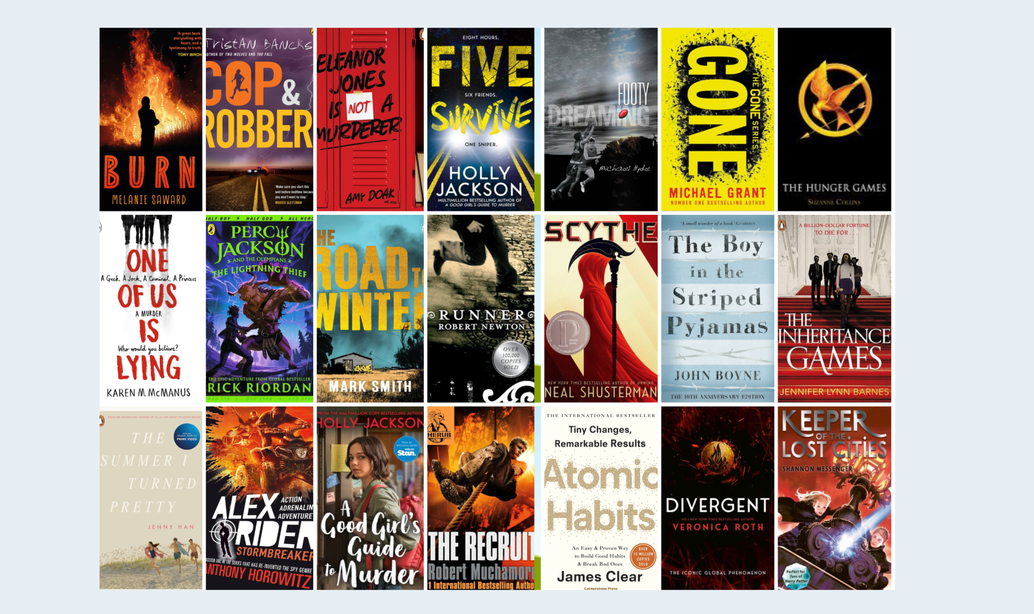 The most popular titles among Years 7 to 9 students.