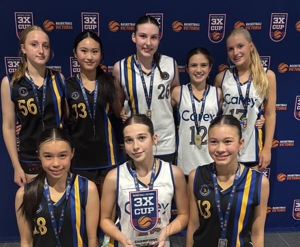 What a start to Winter Sport!