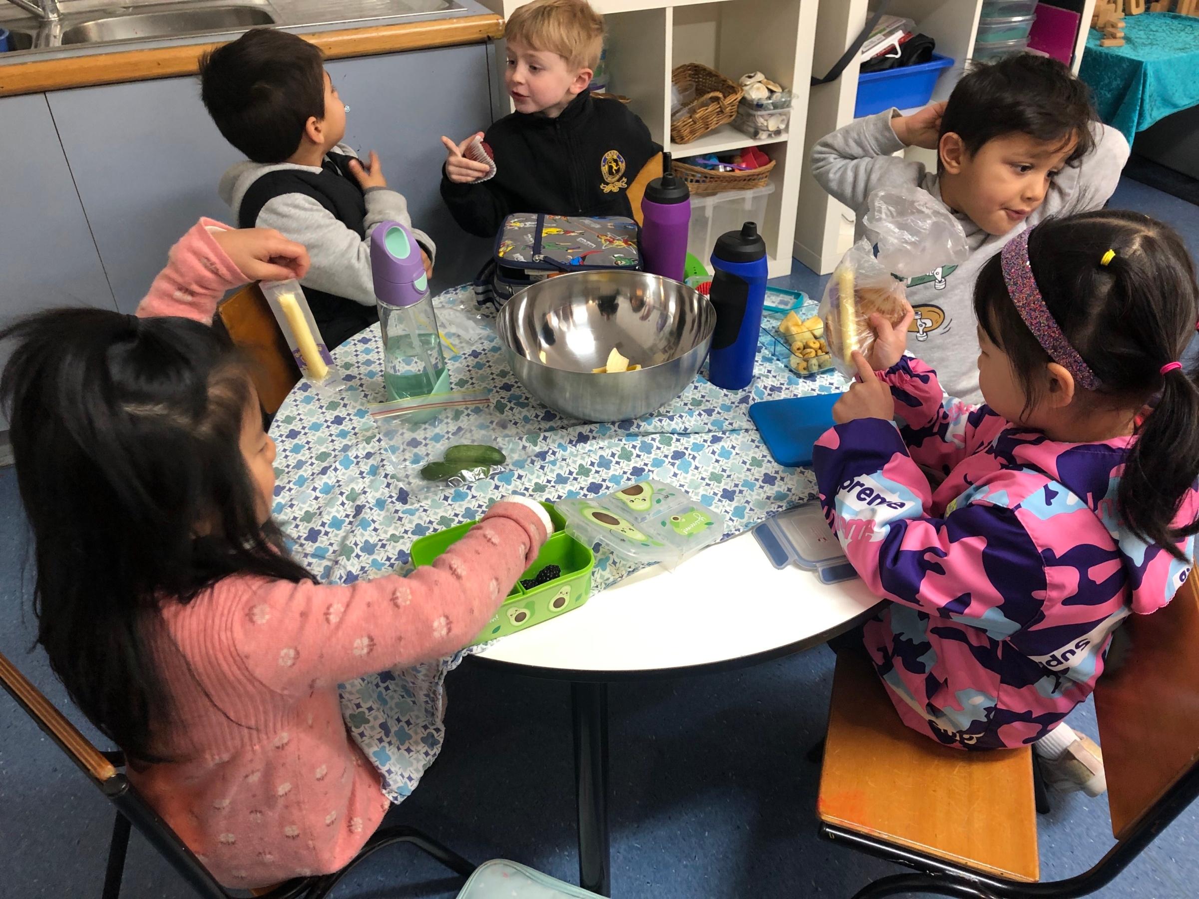 ‘What makes you say that?’: expanding children’s thinking through the skill of asking questions