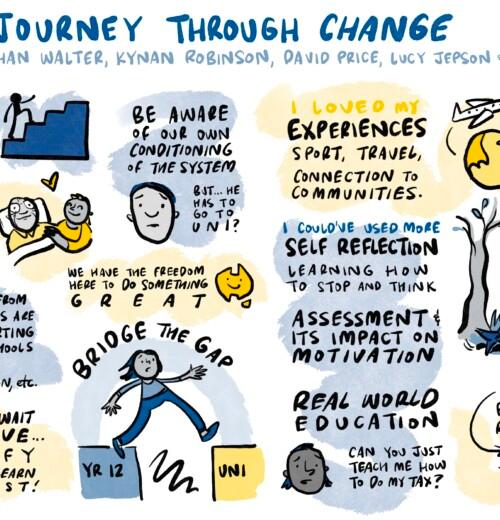An illustration by Jessamy Gee during the panel presentation which captures the essence of the speakers in her unique style.