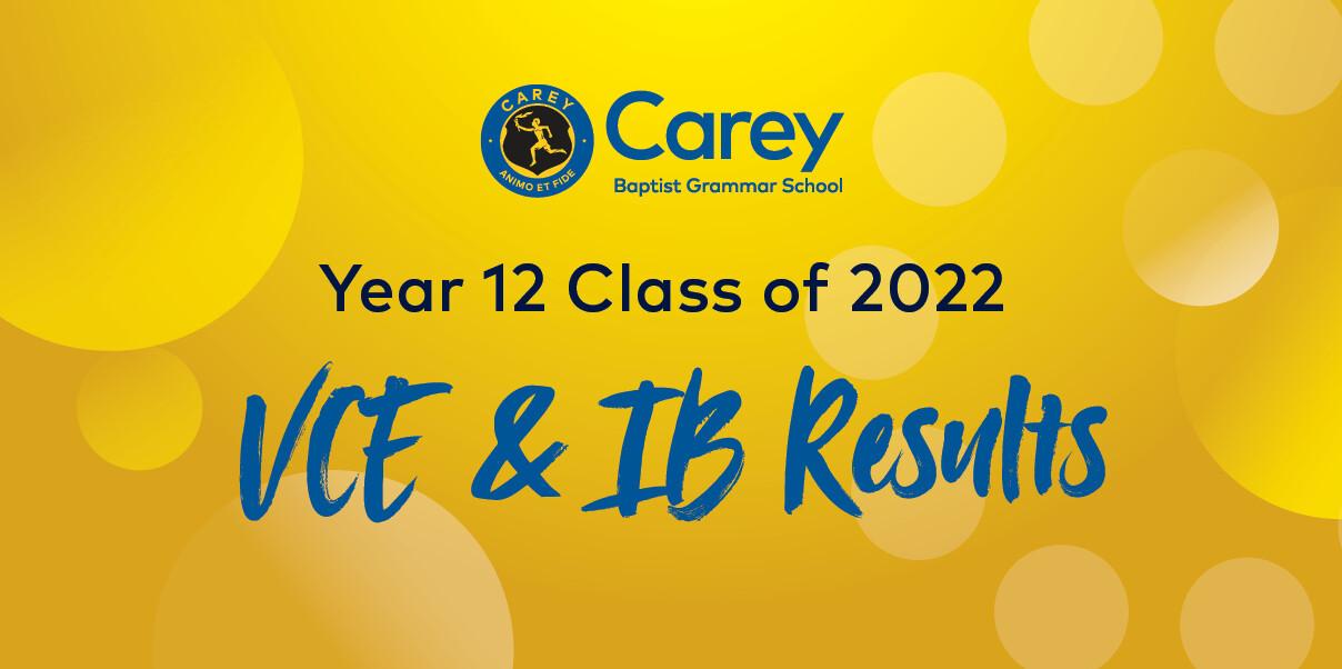 Class of 2022 Results